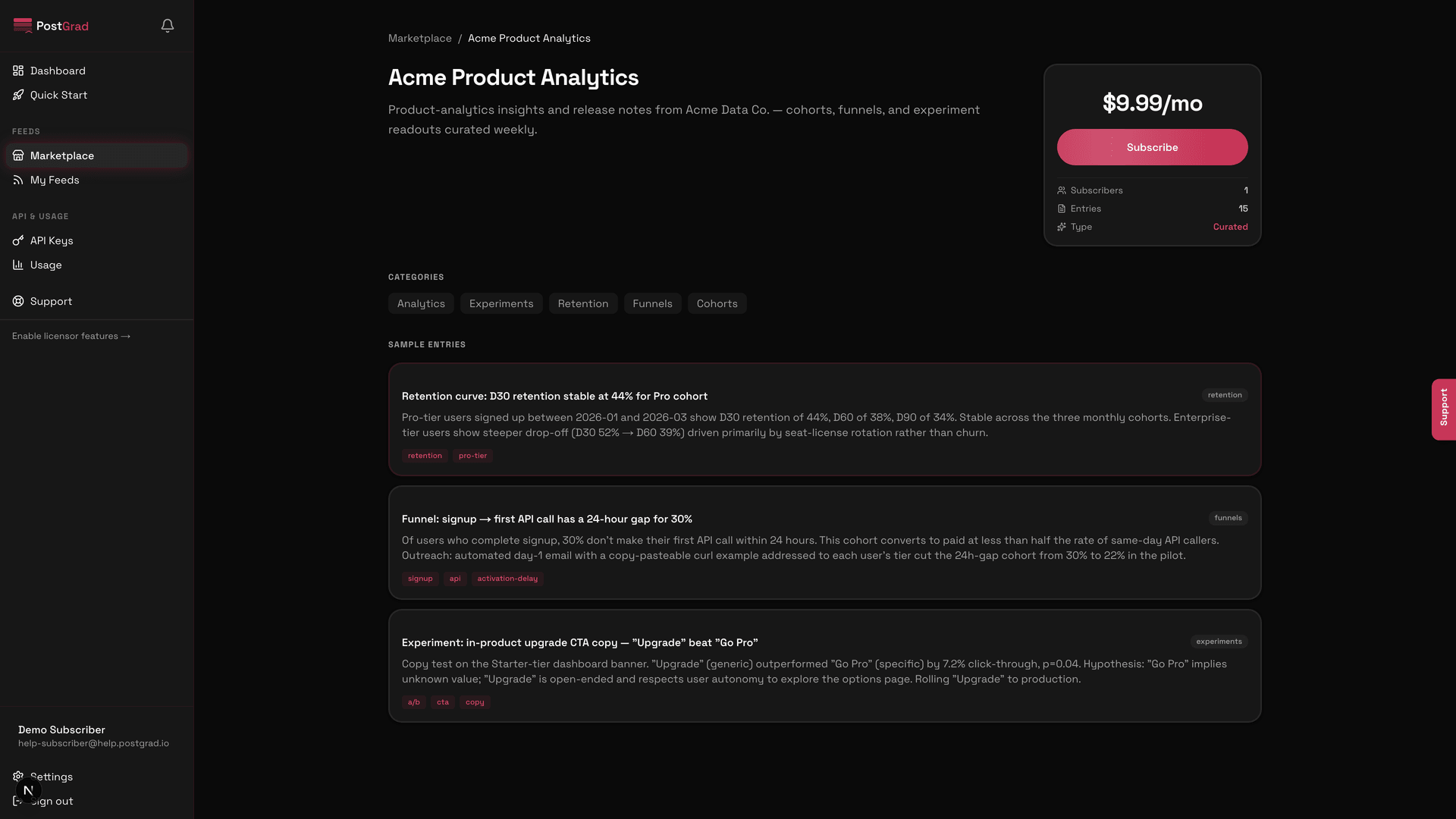 The subscribe button on a curated feed detail page, identical in flow to a third-party licensor feed.