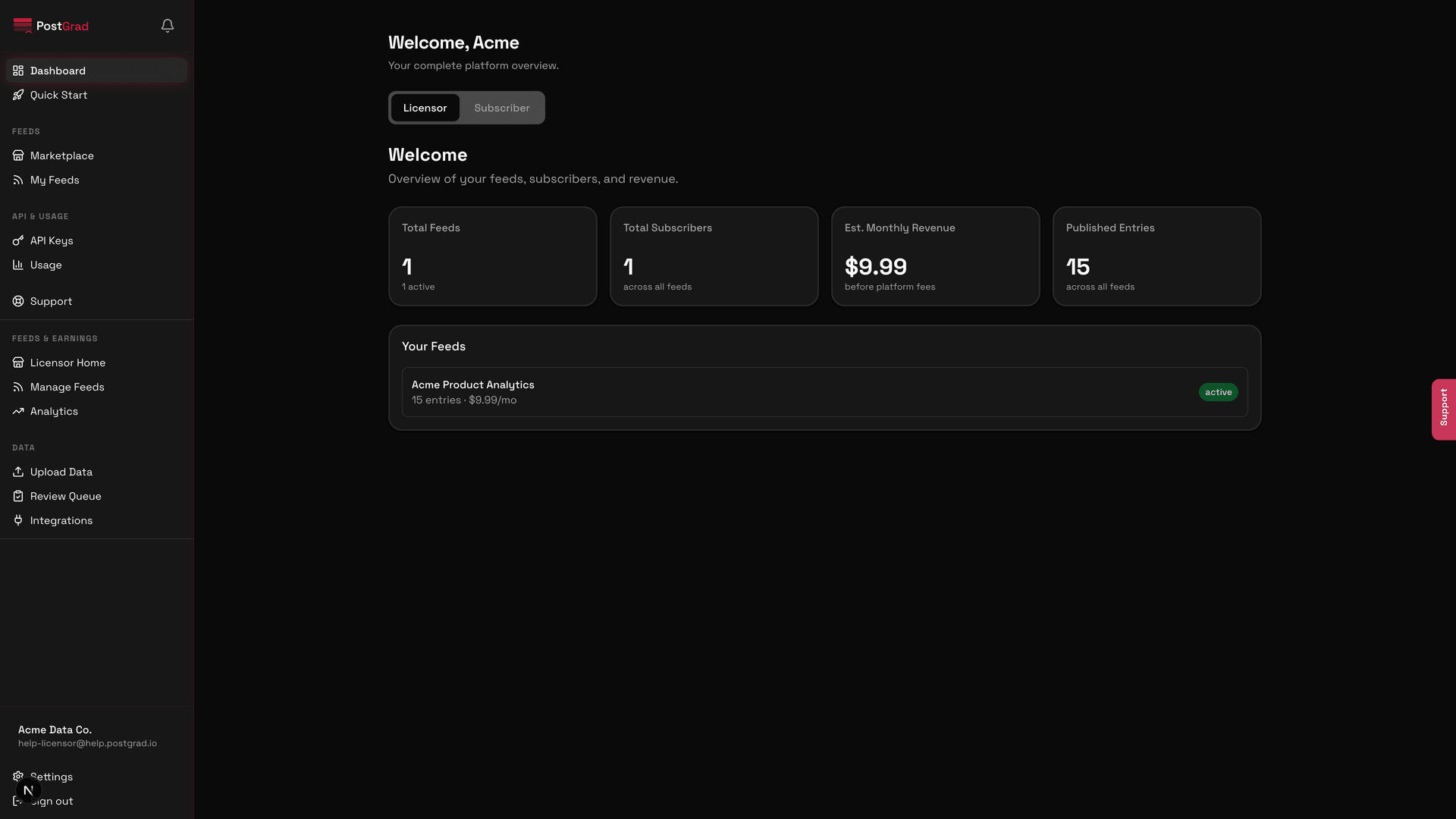 The licensor dashboard showing a 'Connect Stripe for payouts' banner at the top with a Set up button.
